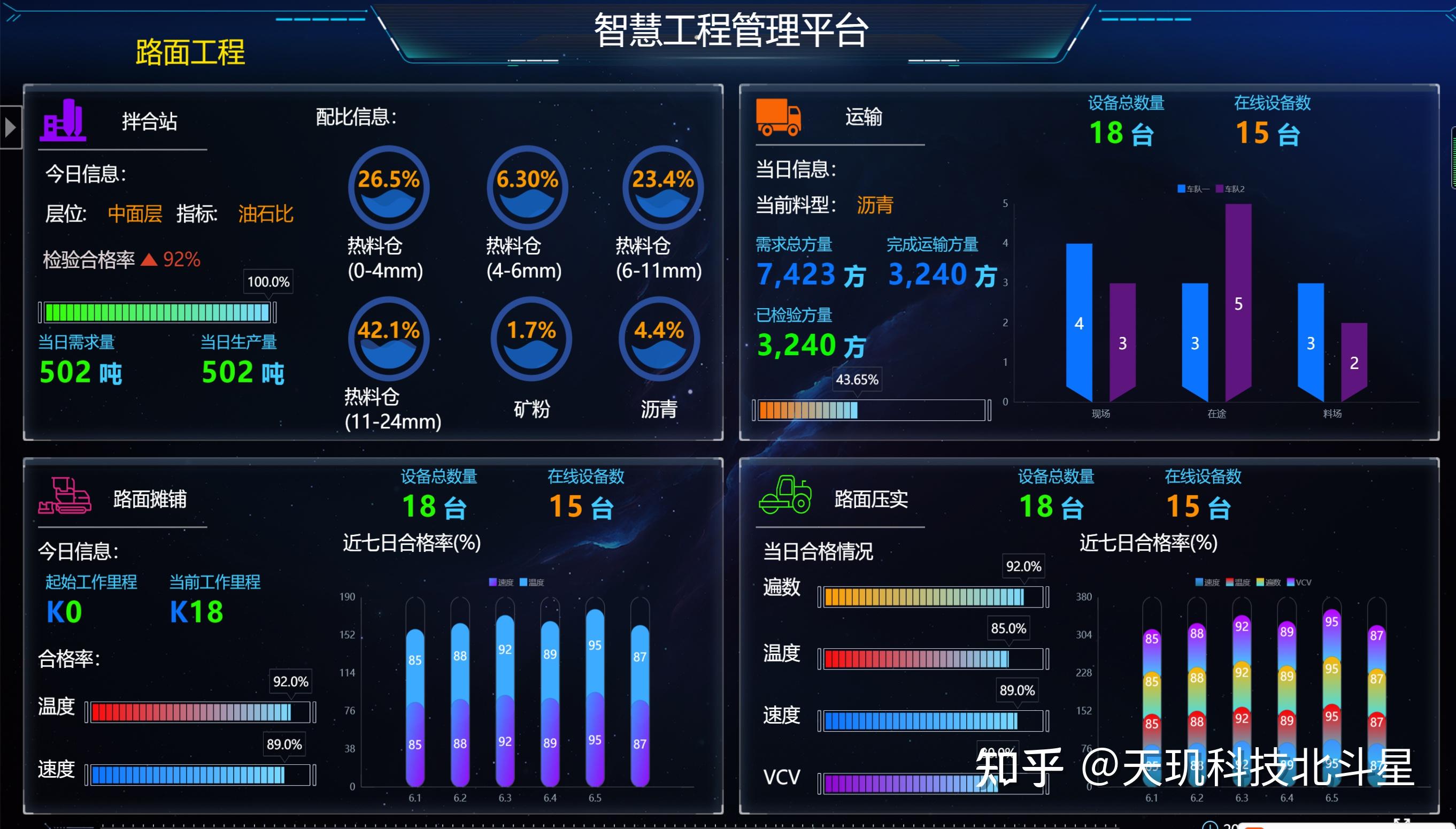 创海信息化弱电项目施工管理平台