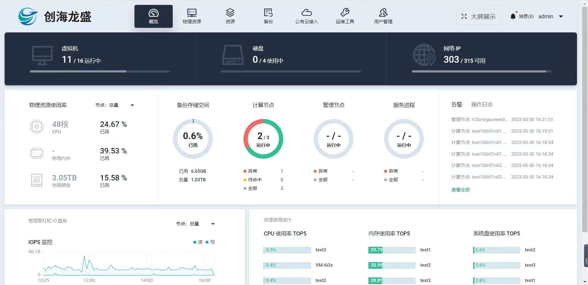 创海云计算超融合平台V1.0